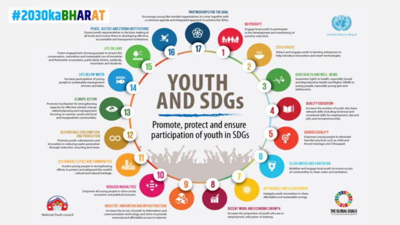 Youth can play key role in advancing SDGs