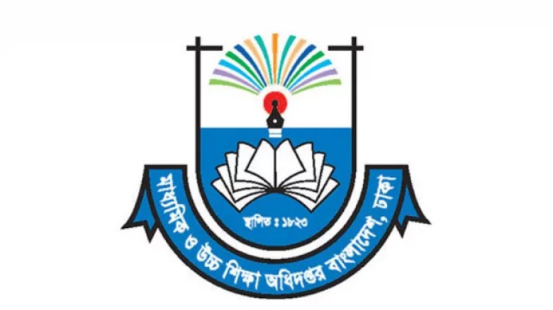 Survey on technological status in 471 schools begins soon