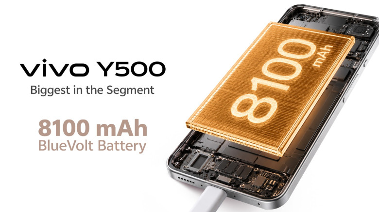 vivo Y500 powers all-day entertainment