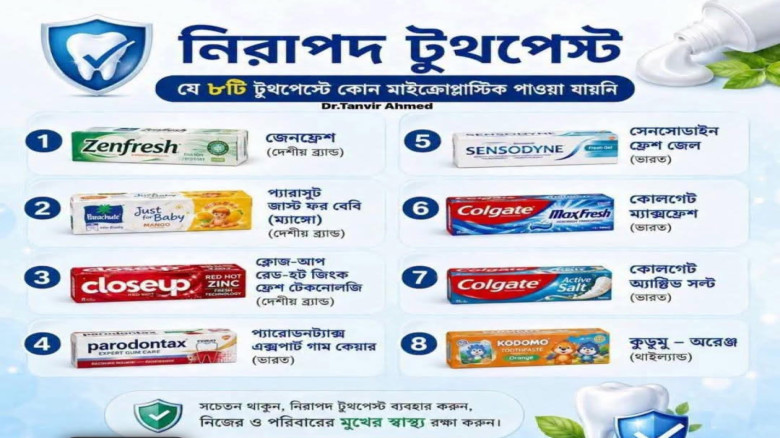 Toothpaste may hide toxic microplastics