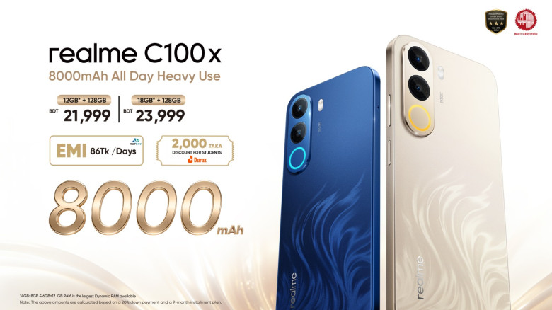 realme C100x boasts 8000mAh battery for all-day use