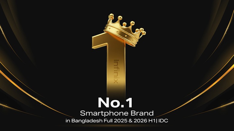 Infinix remains Bangladesh’s No. 1 smartphone brand, says ID