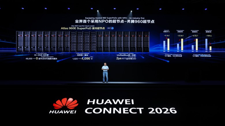 Huawei launches Atlas 960E SuperPoD for large-scale AI